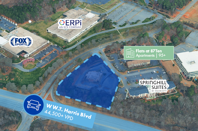 Prime Development Site | Charlotte, NC