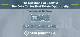 Article_Net_Takeaways_Data Center Real Estate Opp