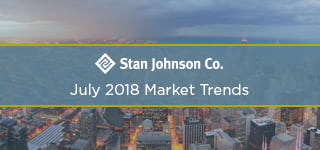 Article_Net_Takeaways_July 2018 Market Trends