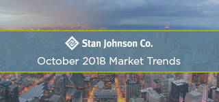 Article_Net_Takeaways_Octobeer 2018 Market Trends