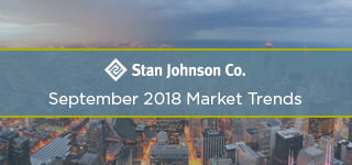 Article_Net_Takeaways_September 2018 Market Trends