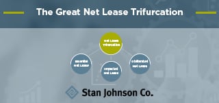 Article_Net_Takeaways_The Great Net Lease Trifurcation