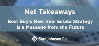 Best Buy’s New Real Estate Strategy