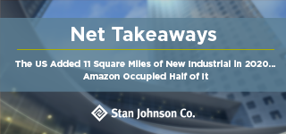 US Added 11 Square Miles Industrial