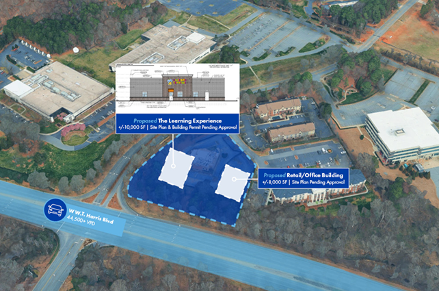 The Learning Experience Pad Site