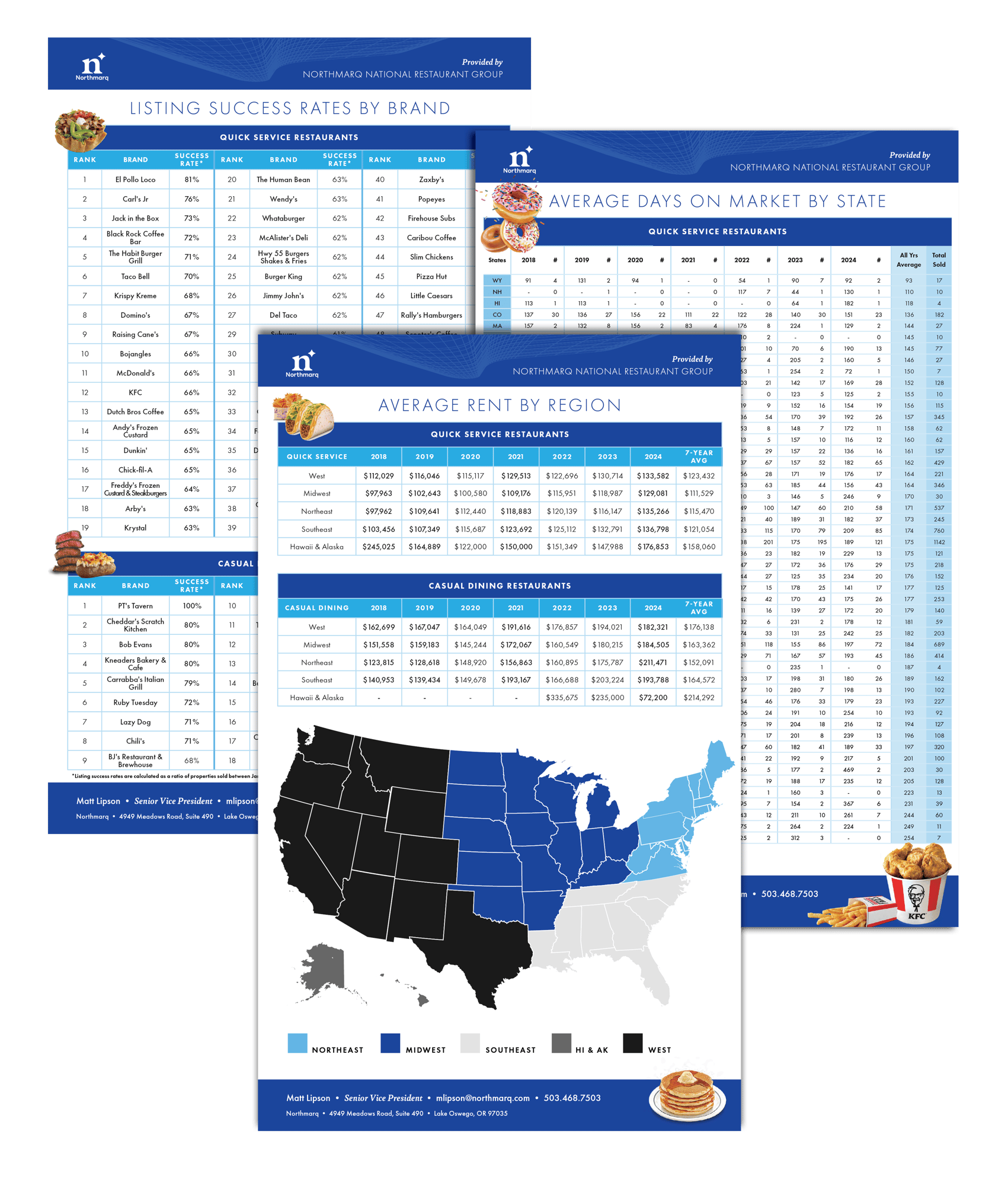 OnePageReport-NRG-2024-Pages