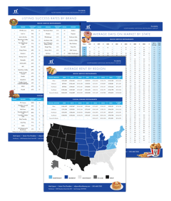 OnePageReport-NRG-2024-Pages